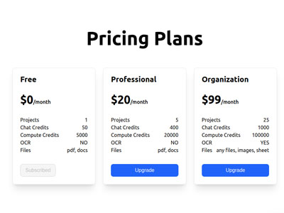 Custom Deployment Options