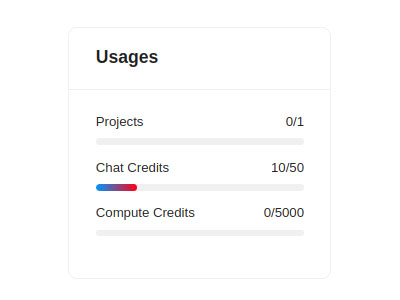 Usage Analytics